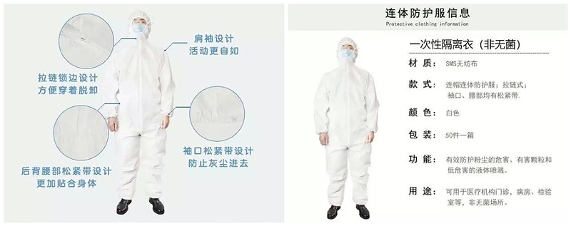 js金沙医纺隔离衣