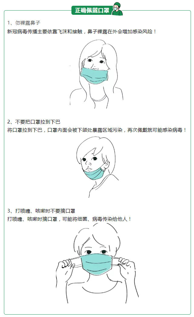 js金沙医纺一次性防护口罩